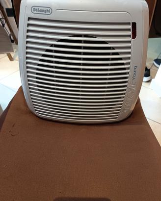 termoventilatore verticale de longhi 