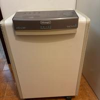 Deumidificatore delonghi tasciugo