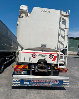 Volvo fm 450 cisterna menci