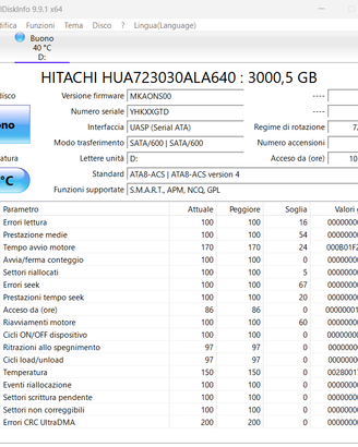 hard-disk 3 Tera