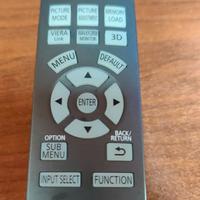 telecomando per videoproiettore panasonic
