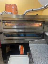 Forno pizza