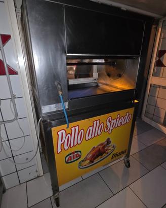 girarrosto a gas