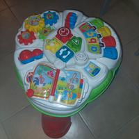 Tavolo gioco bambini