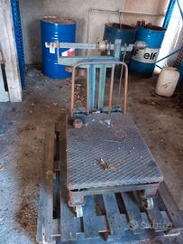 Bilancia a contrappesi