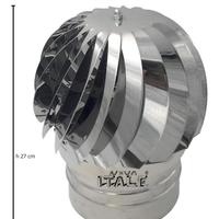Comignoli girevoli, Cappello eolico Terminale