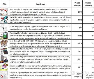 Oggettistica varia - Fai da te
