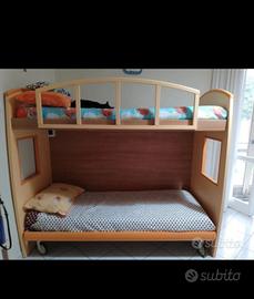 cameretta unisex per ragazzi