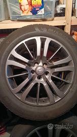Cerchi Range Rover Sport 