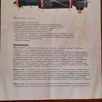 maniglia per winch elettrica