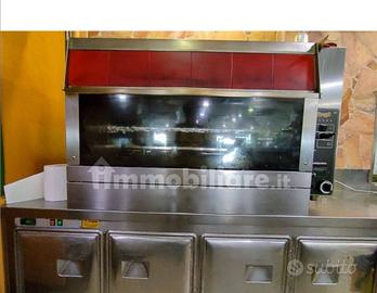 Gastronomia/ polleria