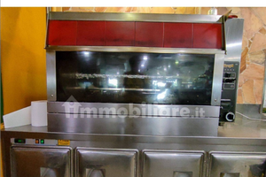 Gastronomia/ polleria