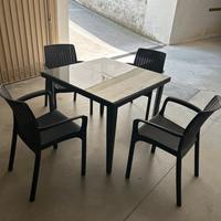 Set giardino in ratan