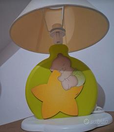 lampada nuova aquerel in scatola