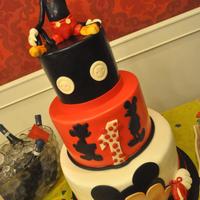 Cerchi e Sagome per torte finte