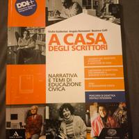 a casa degli scrittori