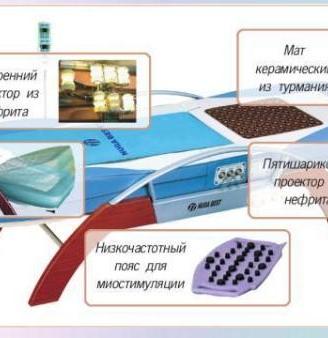 Letto Massaggio Termale