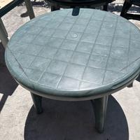 Tavoli di plastica da sterno