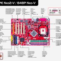 PC Computer: Pentium 4, 1GB RAM, 80GB HDD