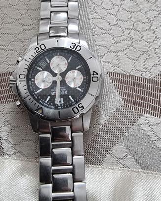 sector orologio