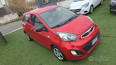Kia Picanto 1.0 12V EcoGPL 5 porte City neopatenta
