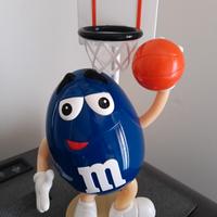 gadget m&m's 