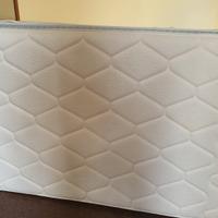 Materassi Memory Foam