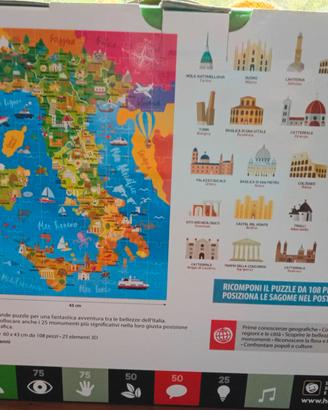Gioco Puzzle Italia e i suoi monumenti