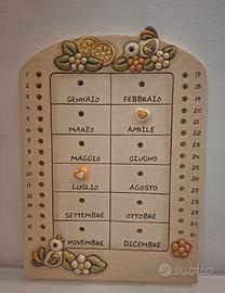 Calendario perpetuo Thun 