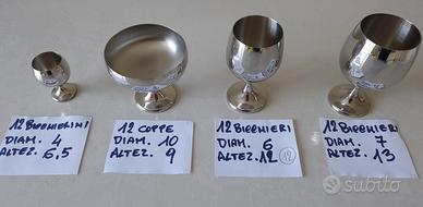 coppette  AMC bicchieri acciaio