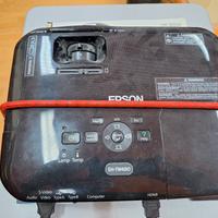 proiettore e schermo 