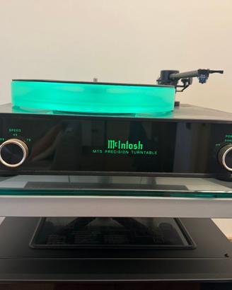 Mcintosh
