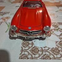 modellino Mercedes
