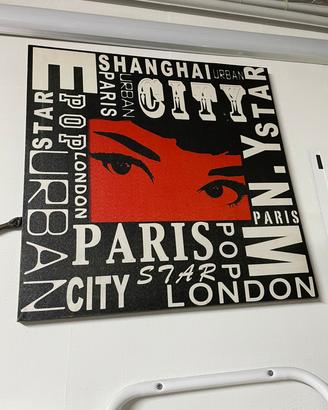 Quadro con tutte le città 