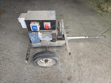 Generatore di corrente