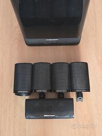 Home Theatre
5.1 Harman Kardon