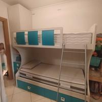 Cameretta Mondo Convenienza Letto a castello