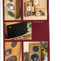 Users data sheet Celestion serie  Ditton