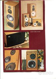 Users data sheet Celestion serie  Ditton