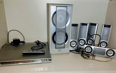 Ampli/Tuner Home Cinema