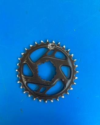 corona sram