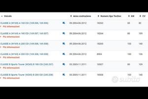 Fap per mercedes  classe A cdi