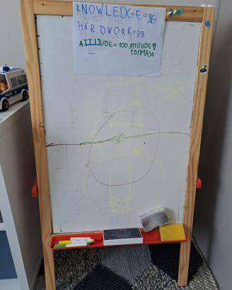 Lavagna  ikea