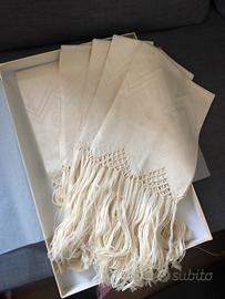 Asciugamani in fiandra.