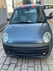Microcar del 2015