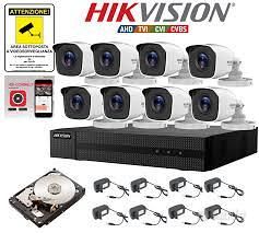 KIT Videosorveglianza Analogici ed Ip
