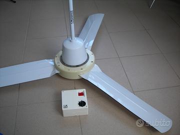 Vortice ventolatore a soffitto plus 120