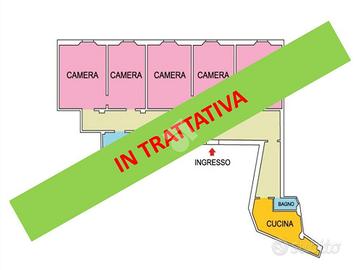 5 LOCALI A ROMA