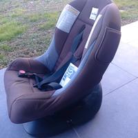 Seggiolino auto gruppo 1