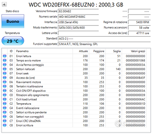 WD Red 2TB (WD20EFRX)